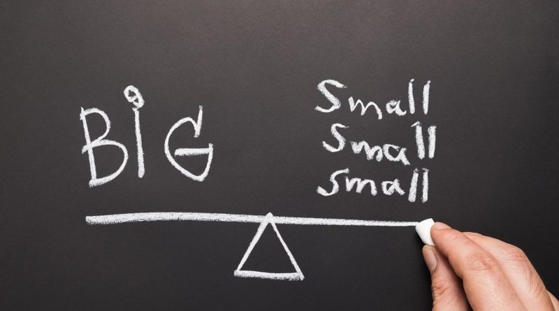 SMEs vs large corporations